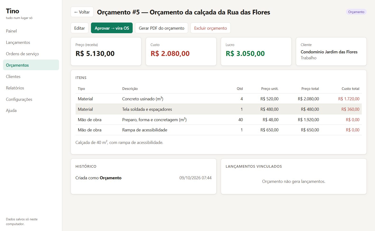Orçamento
