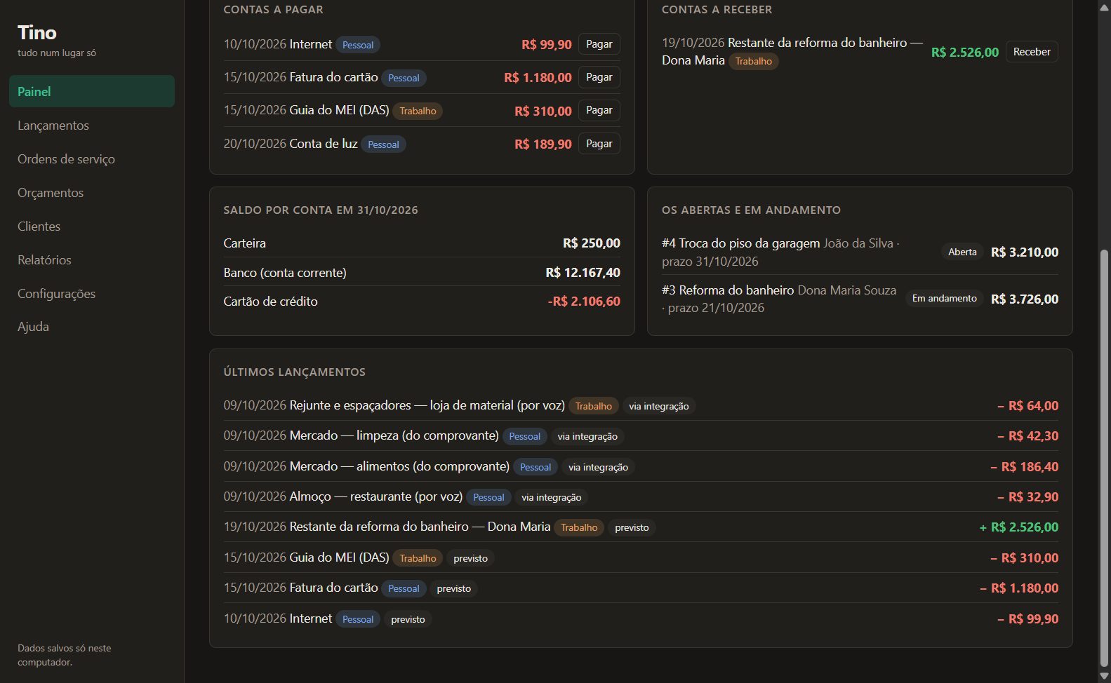 Painel do Tino com os últimos lançamentos: almoço, mercado alimentos e mercado limpeza, todos com o selo via integração.